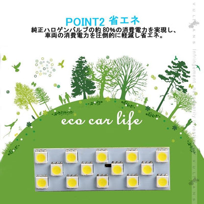 マツダ ロードスター LEDルームランプ ホワイト 14連SMD 取付工具付き 室内灯 取付簡単 LEDランプ ルーム球 5050SMD DC12V 内装 ROADSTER - VULCANS