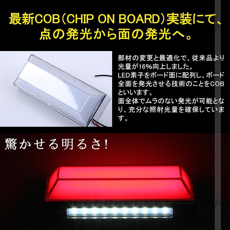トラック＆軽自動車兼用 LEDサイドマーカー+路肩灯 長方形面発光 レッド 2個セット マーカーランプ 12V 24V車用 トラックマーカー 28連 サイドマーカー 外装 - VULCANS