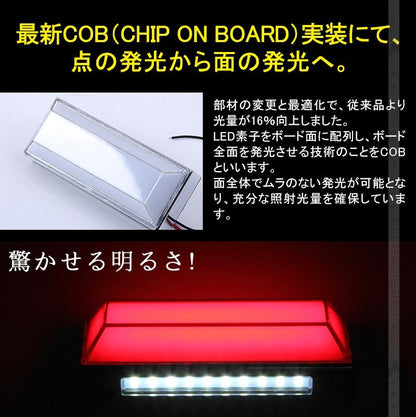 トラック＆軽自動車兼用 LEDサイドマーカー+路肩灯 長方形面発光 レッド 2個セット マーカーランプ 12V 24V車用 トラックマーカー 28連 サイドマーカー 外装 - VULCANS