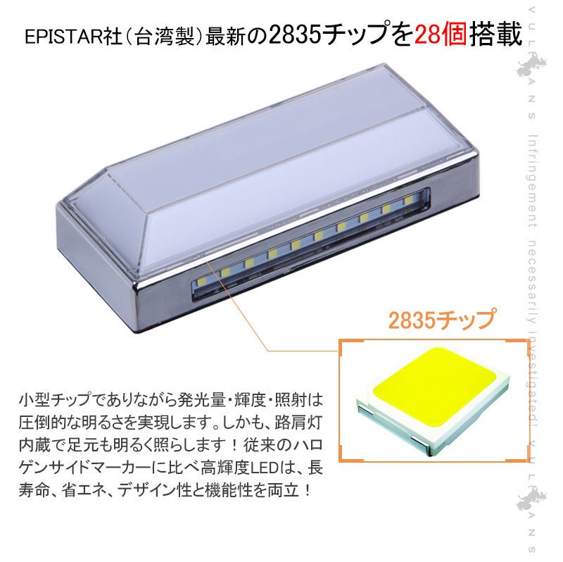 トラック＆軽自動車兼用 LEDサイドマーカー+路肩灯 長方形面発光 グリーン 2個セット マーカーランプ 12V 24V車用 トラックマーカー 28連 サイドマーカー 外装 - VULCANS