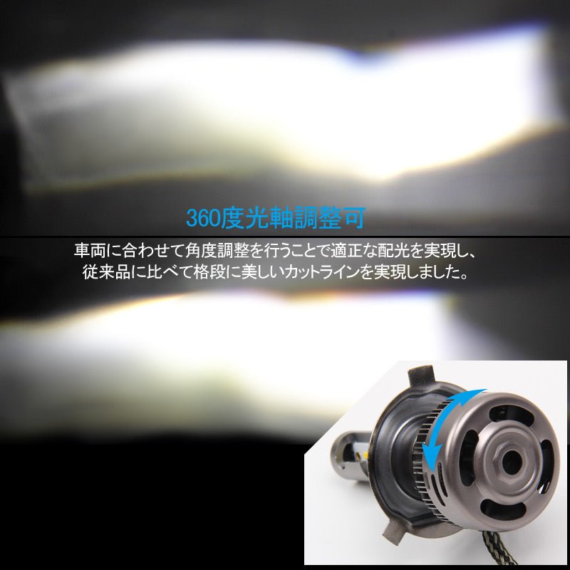 LEDヘッドライト 2色切り替え H4 Hi/Lo 360度光軸調整可 DC9V～36V IP65 2個 6000LM 瞬間起動 冷却ファン搭載 アルミ合金 SS30 LEDフォグランプ 取付簡単 電装 - VULCANS