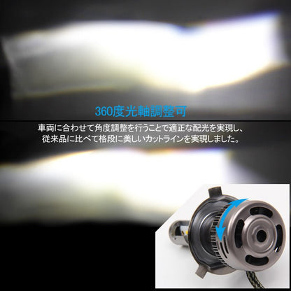 LEDヘッドライト 2色切り替え H4 Hi/Lo 360度光軸調整可 DC9V～36V IP65 2個 6000LM 瞬間起動 冷却ファン搭載 アルミ合金 SS30 LEDフォグランプ 取付簡単 電装 - VULCANS
