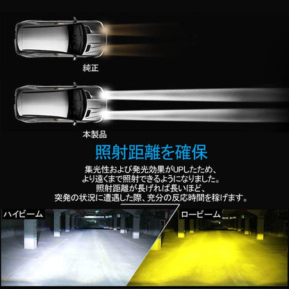 LEDヘッドライト 2色切り替え H4 Hi/Lo 360度光軸調整可 DC9V～36V IP65 2個 6000LM 瞬間起動 冷却ファン搭載 アルミ合金 SS30 LEDフォグランプ 取付簡単 電装 - VULCANS