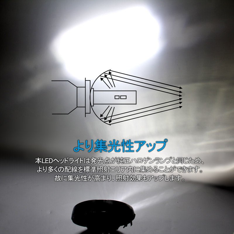 LEDヘッドライト 2色切り替え H4 Hi/Lo 360度光軸調整可 DC9V～36V IP65 2個 6000LM 瞬間起動 冷却ファン搭載 アルミ合金 SS30 LEDフォグランプ 取付簡単 電装 - VULCANS