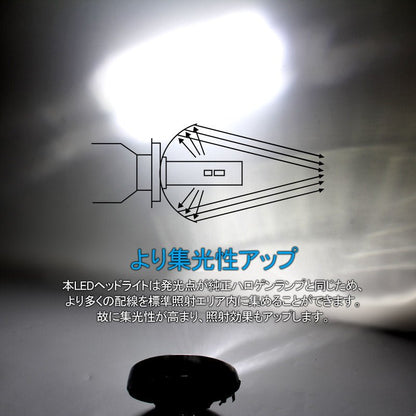 LEDヘッドライト 2色切り替え H4 Hi/Lo 360度光軸調整可 DC9V～36V IP65 2個 6000LM 瞬間起動 冷却ファン搭載 アルミ合金 SS30 LEDフォグランプ 取付簡単 電装 - VULCANS
