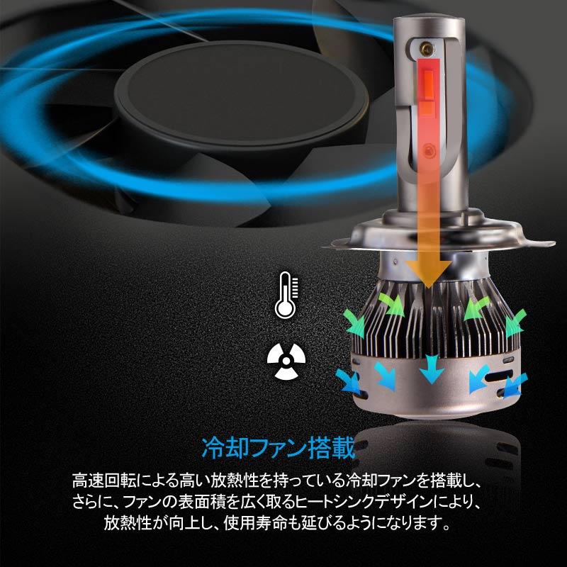 LEDヘッドライト 2色切り替え H4 Hi/Lo 360度光軸調整可 DC9V～36V IP65 2個 6000LM 瞬間起動 冷却ファン搭載 アルミ合金 SS30 LEDフォグランプ 取付簡単 電装 - VULCANS