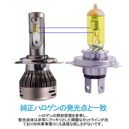 LEDヘッドライト 2色切り替え H4 Hi/Lo 360度光軸調整可 DC9V～36V IP65 2個 6000LM 瞬間起動 冷却ファン搭載 アルミ合金 SS30 LEDフォグランプ 取付簡単 電装 - VULCANS