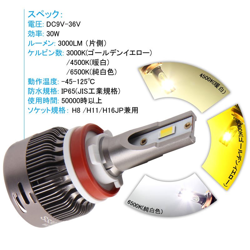 LEDヘッドライト 3色発光 H8 /H11/H16JP兼用 360度光軸調整可 DC9V～36V 2個 6000LM IP65 瞬間起動 冷却ファン搭載 アルミ合金 SS30 LEDフォグランプ 取付簡単 - VULCANS