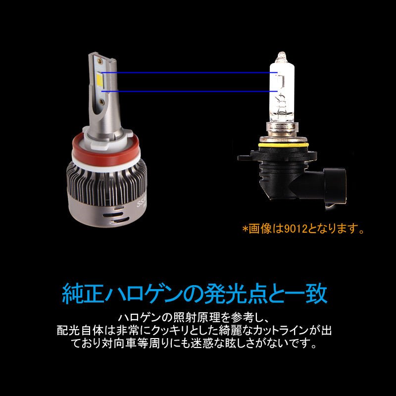 LEDヘッドライト 3色発光 H8 /H11/H16JP兼用 360度光軸調整可 DC9V～36V 2個 6000LM IP65 瞬間起動 冷却ファン搭載 アルミ合金 SS30 LEDフォグランプ 取付簡単 - VULCANS