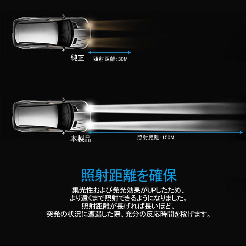 LEDヘッドライト 3色発光 H8 /H11/H16JP兼用 360度光軸調整可 DC9V～36V 2個 6000LM IP65 瞬間起動 冷却ファン搭載 アルミ合金 SS30 LEDフォグランプ 取付簡単 - VULCANS