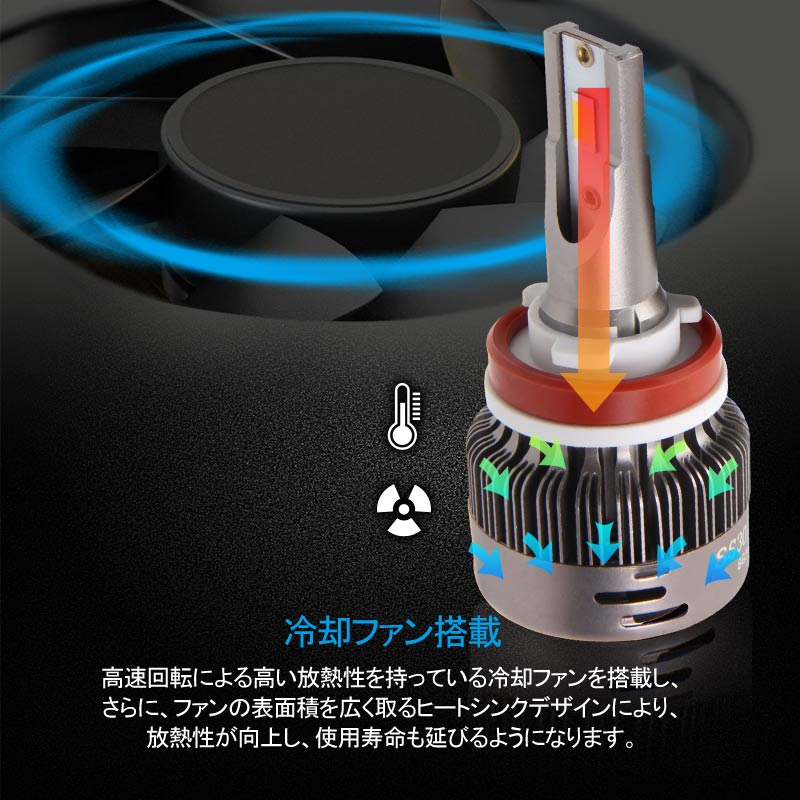 LEDヘッドライト 3色発光 H8 /H11/H16JP兼用 360度光軸調整可 DC9V～36V 2個 6000LM IP65 瞬間起動 冷却ファン搭載 アルミ合金 SS30 LEDフォグランプ 取付簡単 - VULCANS