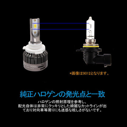 LEDヘッドライト 3色発光 HB3/9005 360度光軸調整可 2個set DC9V～36V 6000LM 瞬間起動 冷却ファン搭載 アルミ合金 SS30 LEDフォグランプ 取付簡単 電装品 - VULCANS