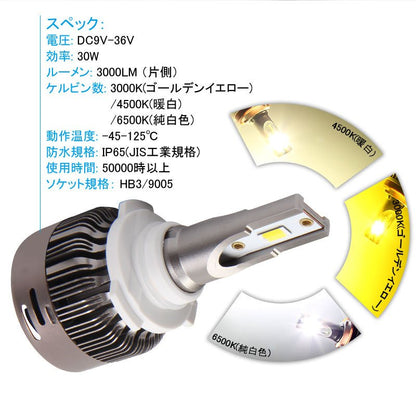 LEDヘッドライト 3色発光 HB3/9005 360度光軸調整可 2個set DC9V～36V 6000LM 瞬間起動 冷却ファン搭載 アルミ合金 SS30 LEDフォグランプ 取付簡単 電装品 - VULCANS