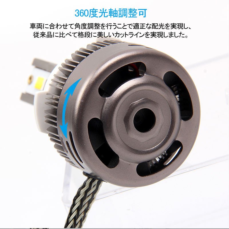 LEDヘッドライト 3色発光 HB3/9005 360度光軸調整可 2個set DC9V～36V 6000LM 瞬間起動 冷却ファン搭載 アルミ合金 SS30 LEDフォグランプ 取付簡単 電装品 - VULCANS