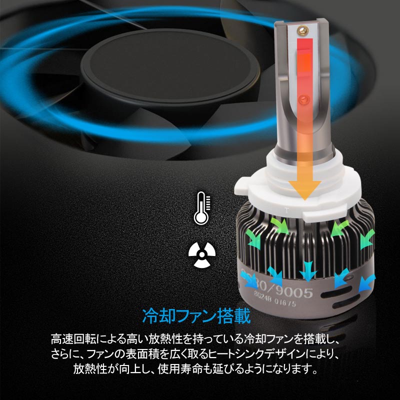 LEDヘッドライト 3色発光 HB3/9005 360度光軸調整可 2個set DC9V～36V 6000LM 瞬間起動 冷却ファン搭載 アルミ合金 SS30 LEDフォグランプ 取付簡単 電装品 - VULCANS