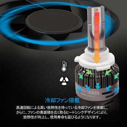 LEDヘッドライト 3色発光 HB3/9005 360度光軸調整可 2個set DC9V～36V 6000LM 瞬間起動 冷却ファン搭載 アルミ合金 SS30 LEDフォグランプ 取付簡単 電装品 - VULCANS