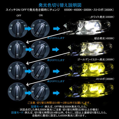 LEDヘッドライト 3色発光 HB3/9005 360度光軸調整可 2個set DC9V～36V 6000LM 瞬間起動 冷却ファン搭載 アルミ合金 SS30 LEDフォグランプ 取付簡単 電装品 - VULCANS