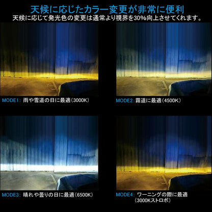 LEDヘッドライト 3色発光 HB4/9006 360度光軸調整可 2個set DC9V～36V 6000LM 瞬間起動 冷却ファン搭載 アルミ合金 SS30 LEDフォグランプ 取付簡単 電装品 - VULCANS