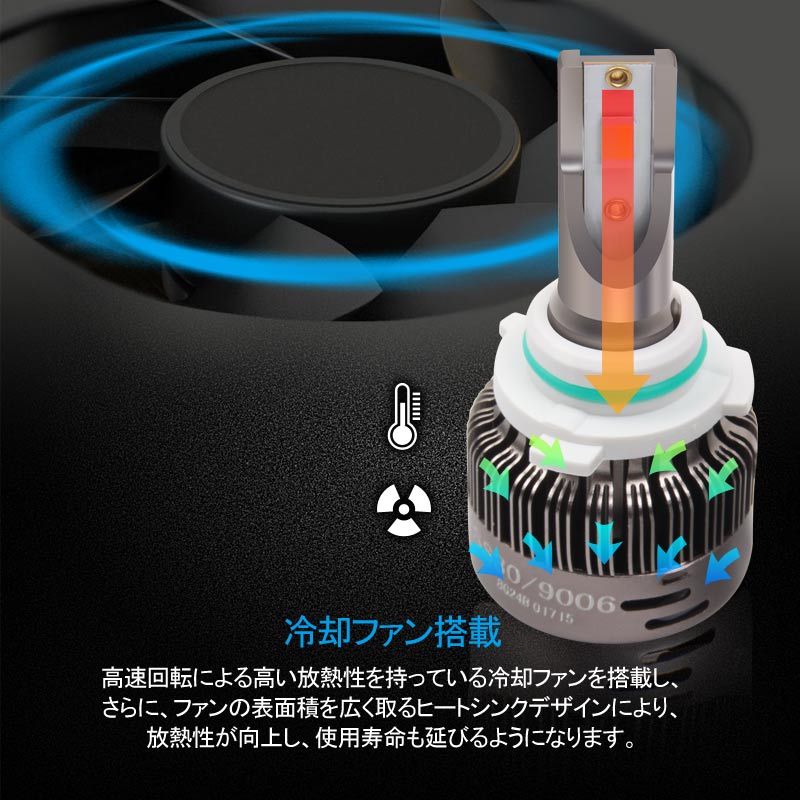 LEDヘッドライト 3色発光 HB4/9006 360度光軸調整可 2個set DC9V～36V 6000LM 瞬間起動 冷却ファン搭載 アルミ合金 SS30 LEDフォグランプ 取付簡単 電装品 - VULCANS