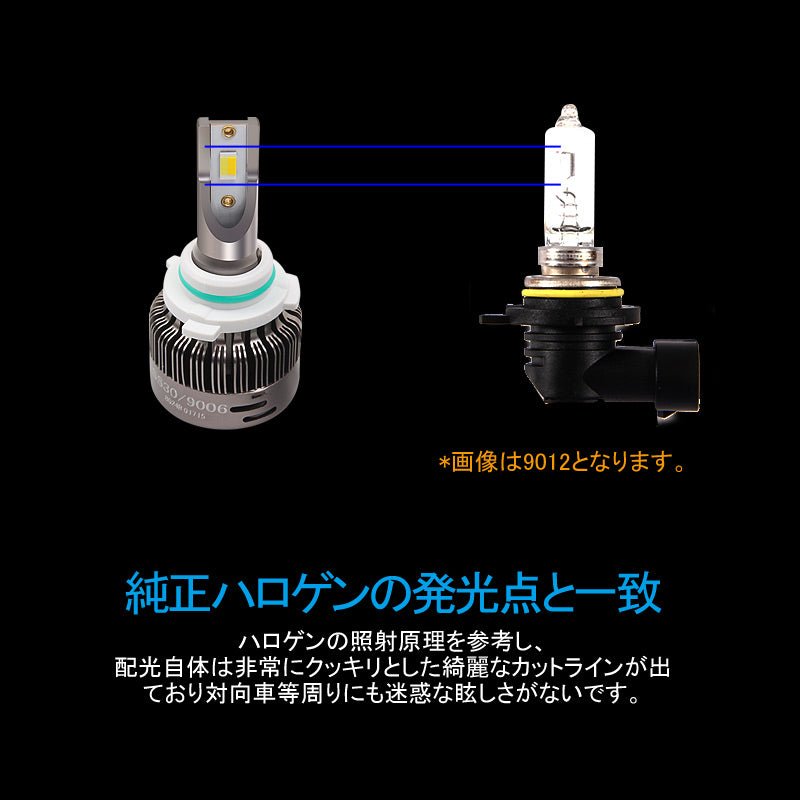LEDヘッドライト 3色発光 HB4/9006 360度光軸調整可 2個set DC9V～36V 6000LM 瞬間起動 冷却ファン搭載 アルミ合金 SS30 LEDフォグランプ 取付簡単 電装品 - VULCANS