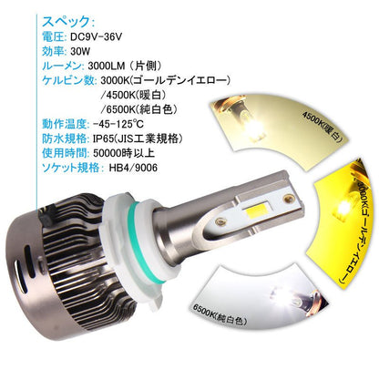 LEDヘッドライト 3色発光 HB4/9006 360度光軸調整可 2個set DC9V～36V 6000LM 瞬間起動 冷却ファン搭載 アルミ合金 SS30 LEDフォグランプ 取付簡単 電装品 - VULCANS