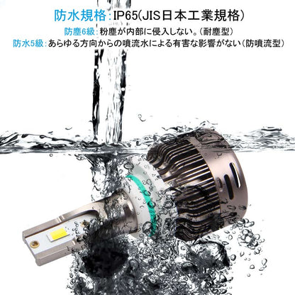 LEDヘッドライト 3色発光 HB4/9006 360度光軸調整可 2個set DC9V～36V 6000LM 瞬間起動 冷却ファン搭載 アルミ合金 SS30 LEDフォグランプ 取付簡単 電装品 - VULCANS