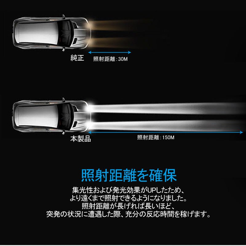 LEDヘッドライト 3色発光 HB4/9006 360度光軸調整可 2個set DC9V～36V 6000LM 瞬間起動 冷却ファン搭載 アルミ合金 SS30 LEDフォグランプ 取付簡単 電装品 - VULCANS