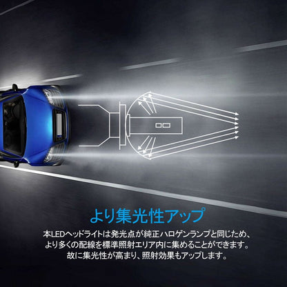 LEDヘッドライト 3色発光 HB4/9006 360度光軸調整可 2個set DC9V～36V 6000LM 瞬間起動 冷却ファン搭載 アルミ合金 SS30 LEDフォグランプ 取付簡単 電装品 - VULCANS