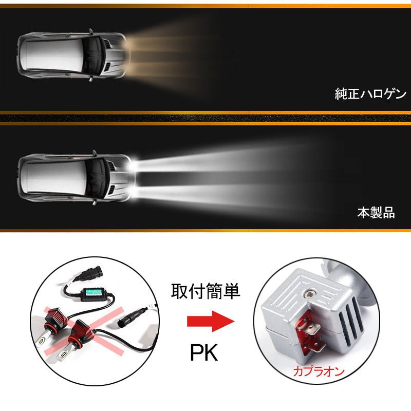 LEDヘッドライト H1 新車検対応 1年保証 次世代 オールインワン 一体型 PHILIPS製 30W×2 6000LM ワンタッチ 瞬間起動 過電圧・定電流回路 - VULCANS