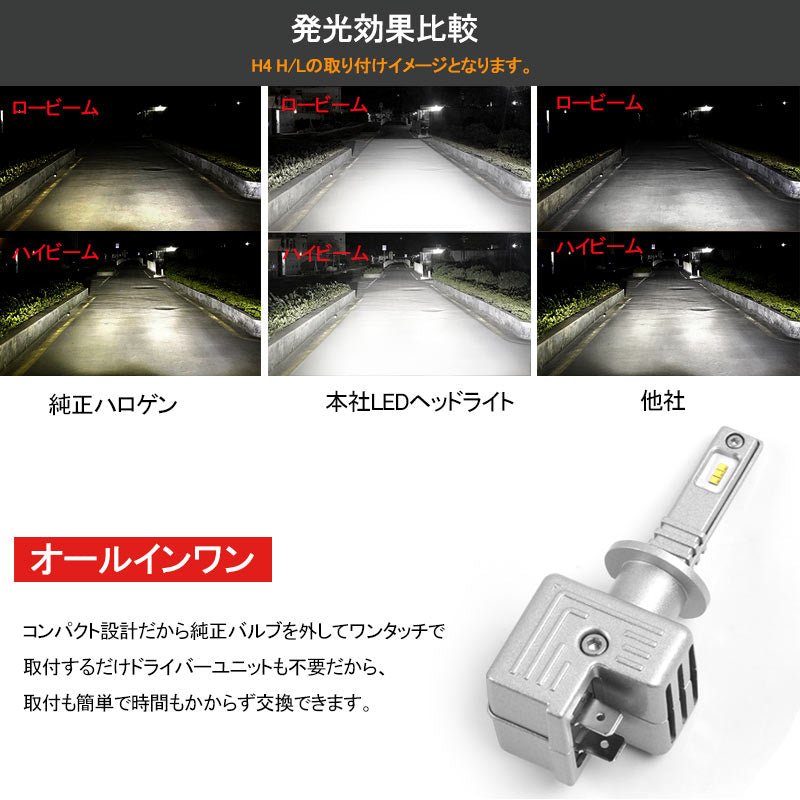 LEDヘッドライト H1 新車検対応 1年保証 次世代 オールインワン 一体型 PHILIPS製 30W×2 6000LM ワンタッチ 瞬間起動 過電圧・定電流回路 - VULCANS