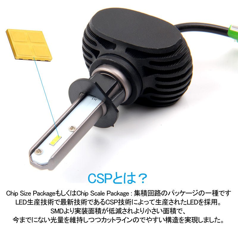 LEDヘッドライト オールインワン H1 8000LM SEOUL CSPチップ 1年保証 LEDフォグランプ 2個set DC9V~32V 6500K ワンピース 一体型 ファンレス 取付簡単 電装 - VULCANS