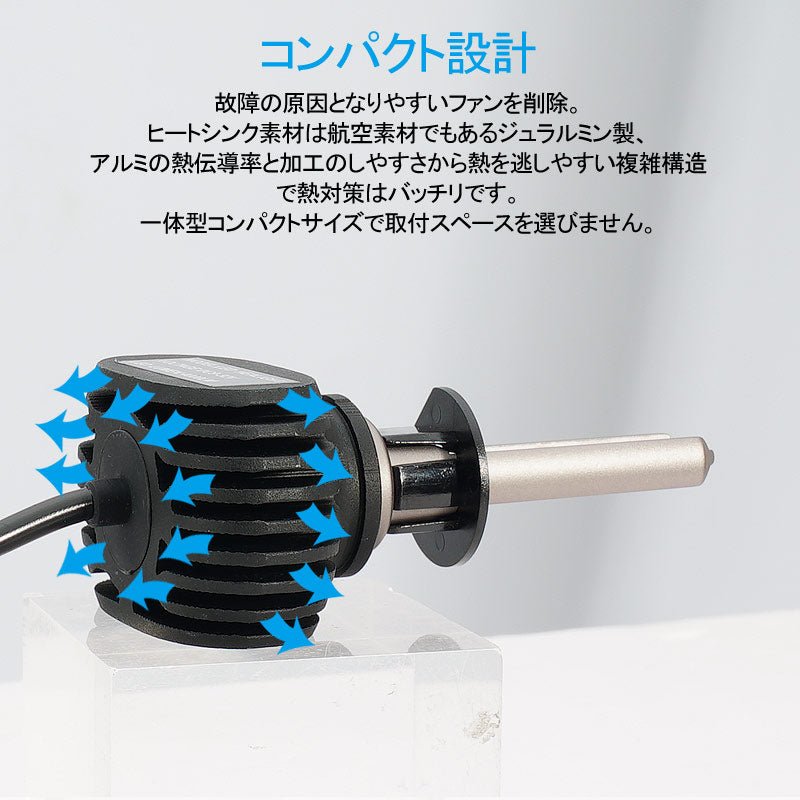 LEDヘッドライト オールインワン H1 8000LM SEOUL CSPチップ 1年保証 LEDフォグランプ 2個set DC9V~32V 6500K ワンピース 一体型 ファンレス 取付簡単 電装 - VULCANS
