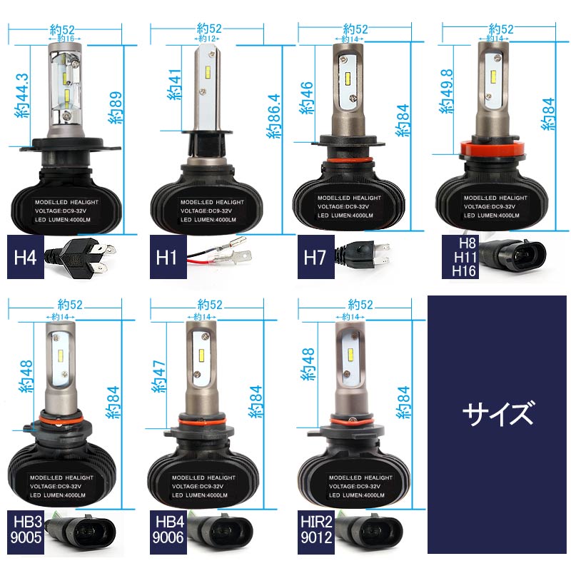 LEDヘッドライト オールインワン H1 8000LM SEOUL CSPチップ 1年保証 LEDフォグランプ 2個set DC9V~32V 6500K ワンピース 一体型 ファンレス 取付簡単 電装 - VULCANS