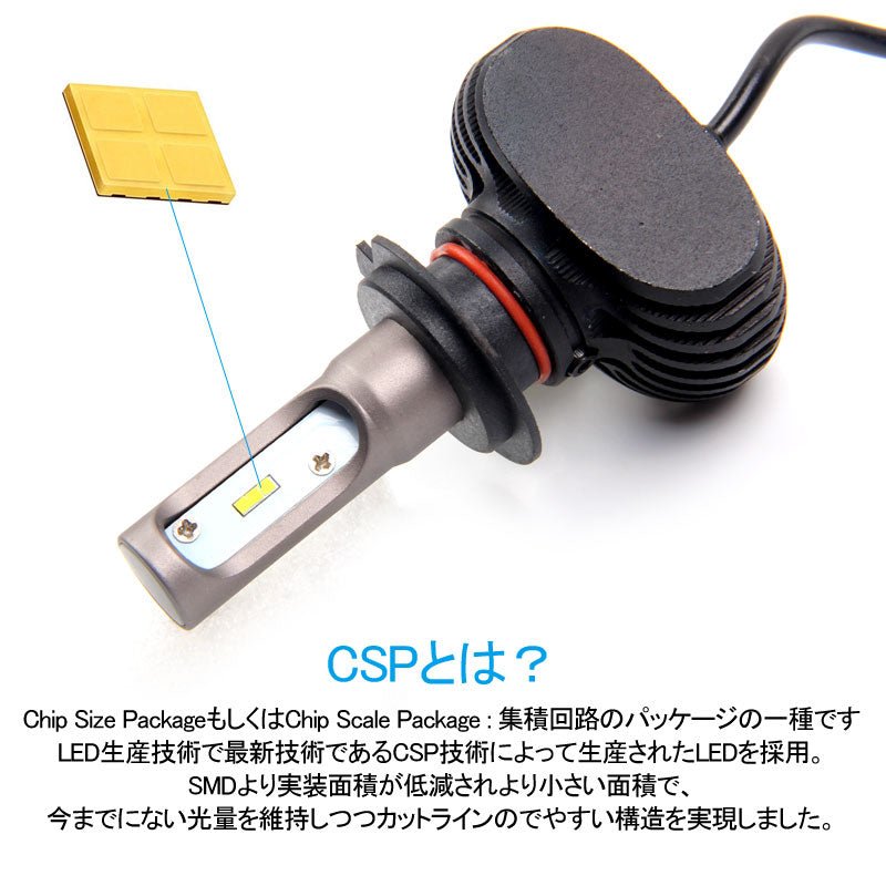 LEDヘッドライト オールインワン H7 8000LM SEOUL CSPチップ 1年保証 LEDフォグランプ 2個set DC9V~32V 6500K ワンピース 一体型 ファンレス 取付簡単 電装 - VULCANS