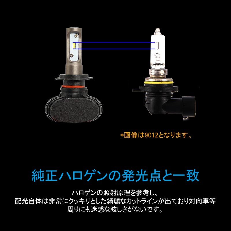 LEDヘッドライト オールインワン H7 8000LM SEOUL CSPチップ 1年保証 LEDフォグランプ 2個set DC9V~32V 6500K ワンピース 一体型 ファンレス 取付簡単 電装 - VULCANS