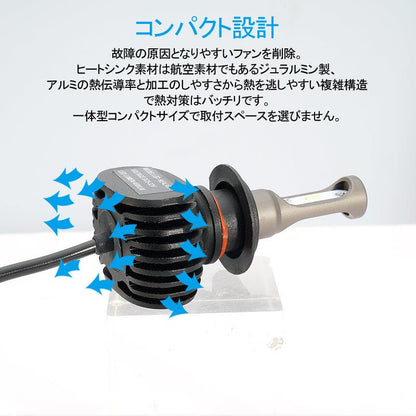 LEDヘッドライト オールインワン H7 8000LM SEOUL CSPチップ 1年保証 LEDフォグランプ 2個set DC9V~32V 6500K ワンピース 一体型 ファンレス 取付簡単 電装 - VULCANS