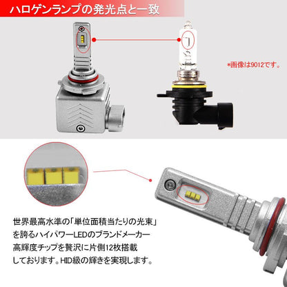 LEDヘッドライト HB3/9005 新車検対応 1年保証 次世代 オールインワン 一体型 PHILIPS製 30W×2 6000LM ワンタッチ 瞬間起動 過電圧・定電流回路 - VULCANS