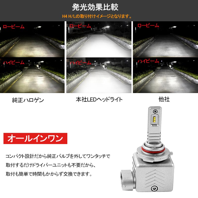LEDヘッドライト HB3/9005 新車検対応 1年保証 次世代 オールインワン 一体型 PHILIPS製 30W×2 6000LM ワンタッチ 瞬間起動 過電圧・定電流回路 - VULCANS
