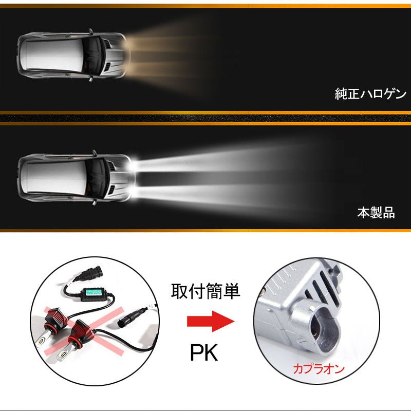 LEDヘッドライト HB3/9005 新車検対応 1年保証 次世代 オールインワン 一体型 PHILIPS製 30W×2 6000LM ワンタッチ 瞬間起動 過電圧・定電流回路 - VULCANS