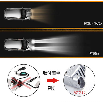 LEDヘッドライト HB3/9005 新車検対応 1年保証 次世代 オールインワン 一体型 PHILIPS製 30W×2 6000LM ワンタッチ 瞬間起動 過電圧・定電流回路 - VULCANS