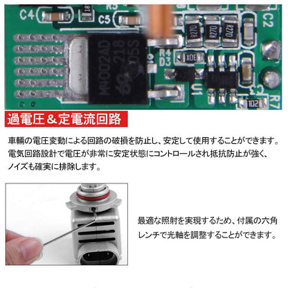 LEDヘッドライト HB3/9005 新車検対応 1年保証 次世代 オールインワン 一体型 PHILIPS製 30W×2 6000LM ワンタッチ 瞬間起動 過電圧・定電流回路 - VULCANS