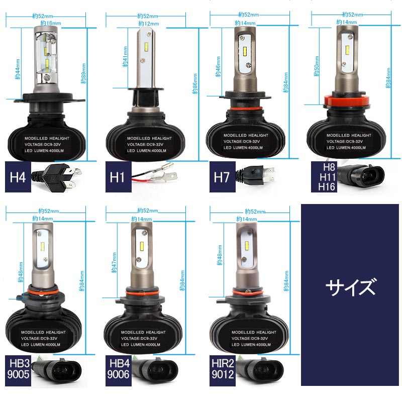 LEDヘッドライト オールインワン HB4/9006 8000LM SEOUL CSPチップ 1年保証 LEDフォグランプ 2個set DC9V~32V 6500K ワンピース 一体型 取付簡単 電装 - VULCANS