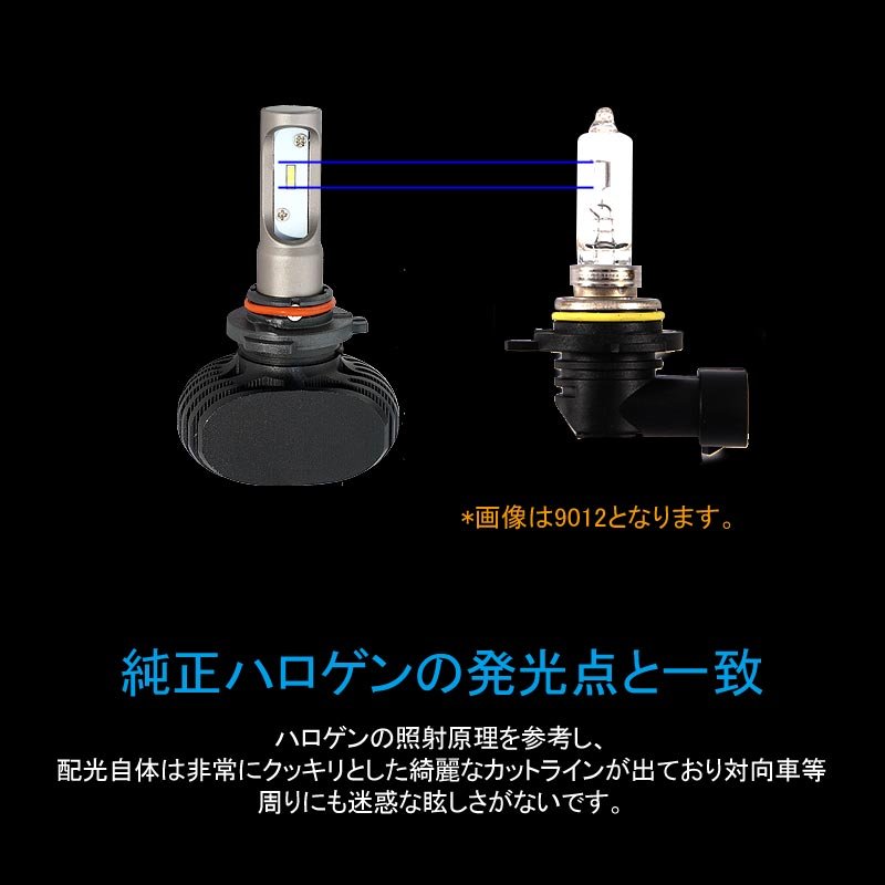 LEDヘッドライト オールインワン HB4/9006 8000LM SEOUL CSPチップ 1年保証 LEDフォグランプ 2個set DC9V~32V 6500K ワンピース 一体型 取付簡単 電装 - VULCANS