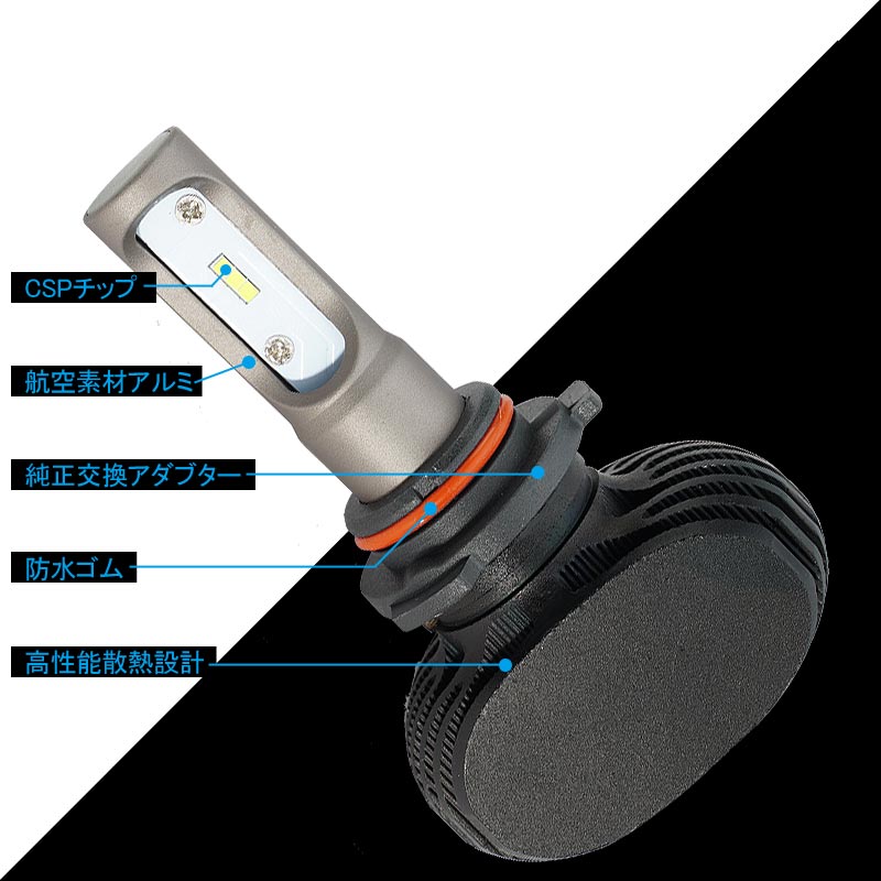 LEDヘッドライト オールインワン HB4/9006 8000LM SEOUL CSPチップ 1年保証 LEDフォグランプ 2個set DC9V~32V 6500K ワンピース 一体型 取付簡単 電装 - VULCANS