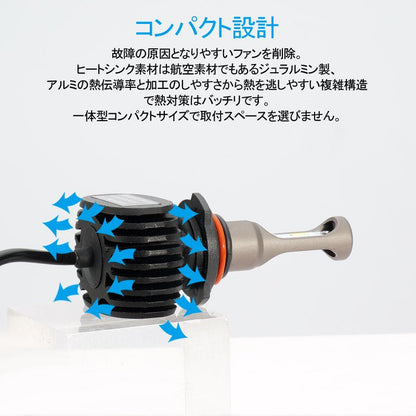 LEDヘッドライト オールインワン HB4/9006 8000LM SEOUL CSPチップ 1年保証 LEDフォグランプ 2個set DC9V~32V 6500K ワンピース 一体型 取付簡単 電装 - VULCANS