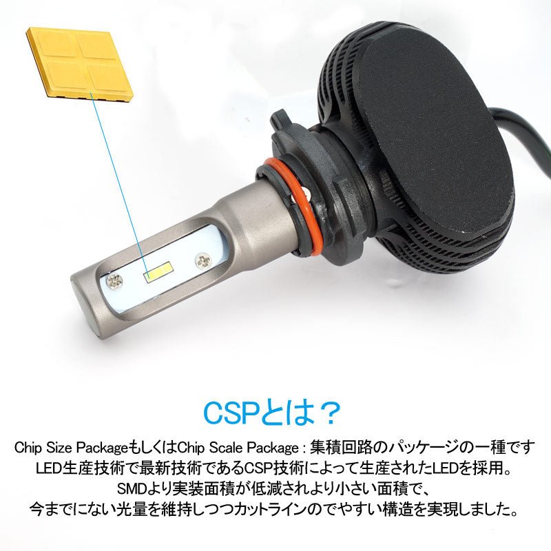LEDヘッドライト オールインワン HB4/9006 8000LM SEOUL CSPチップ 1年保証 LEDフォグランプ 2個set DC9V~32V 6500K ワンピース 一体型 取付簡単 電装 - VULCANS