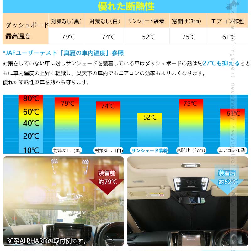三角窓までカバーできる N-BOX JF5 JF6 ワンタッチ フロントシェード フロントサンシェード 日除け 断熱 サンシェード 紫外線対策 収納袋付 パーツ内装 - VULCANS