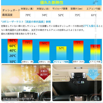 三角窓までカバーできる N-BOX JF5 JF6 ワンタッチ フロントシェード フロントサンシェード 日除け 断熱 サンシェード 紫外線対策 収納袋付 パーツ内装 - VULCANS