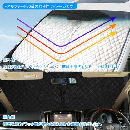N - BOX/N - BOX カスタム JF3/JF4 フロントガラス用 サンシェード 4層構造 カーサンシェード 日よけ 紫外線対策 UVカット 収納袋付 内装 パーツ NBOX - VULCANS