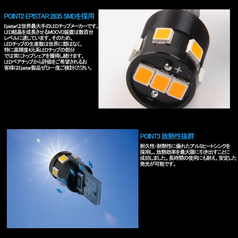 輸入車対応 T10/T15/T16 キャンセラー内蔵 LEDウェッジ球 LEDバルブ EPISTAR アンバー 110LM ウインカー ポジション 2個セット 無極性 内装パーツ - VULCANS